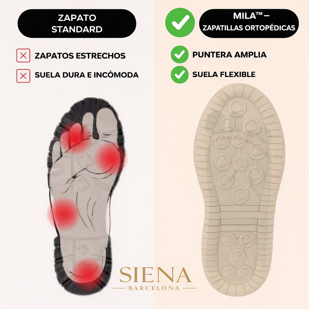 Milena™ – Zapatillas ortopédicas cómodas + Cremallera
